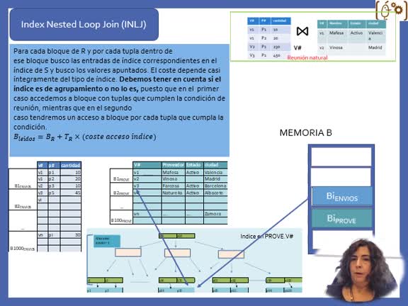 Tema 2- Optimización de Consultas - INLJ y SMJ