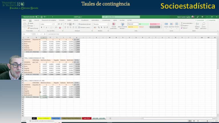 Tutorial 6. Taules de contingència