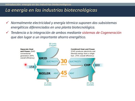 4_I Introducción