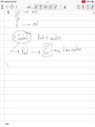 4_1Otrascaracteristicasdelaredreciproca