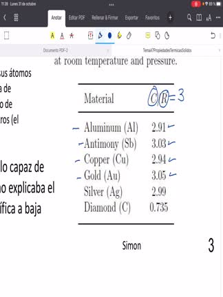 7.1Tema7PropTermicasvibracionales