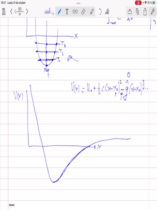 7.6EfectosAnarmonicos