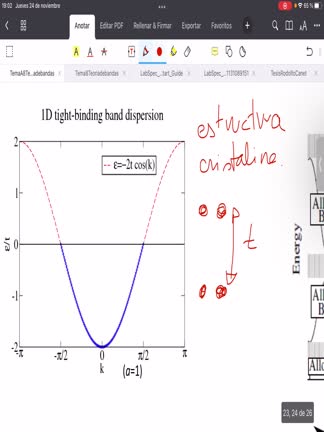 8.5TightBinding_propiedades2