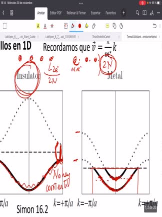 9.1LlenadoBandas1D_N