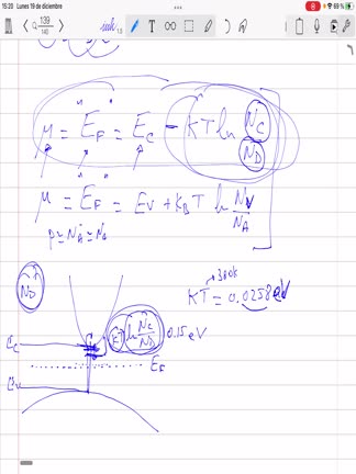 10_5cNiveldeFermiSemiconductorExtrinseco