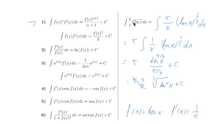 Ejemplos de integrales inmediatas