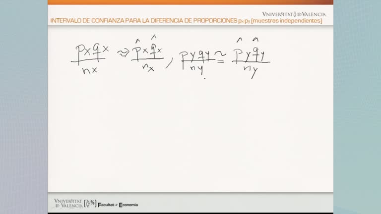 Intervalo de confianza para la diferencia de proporciones 