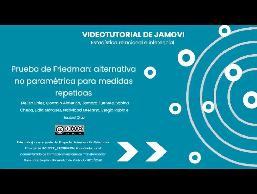 Prueba de Friedman: alternativa no paramétrica para medidas repetidas