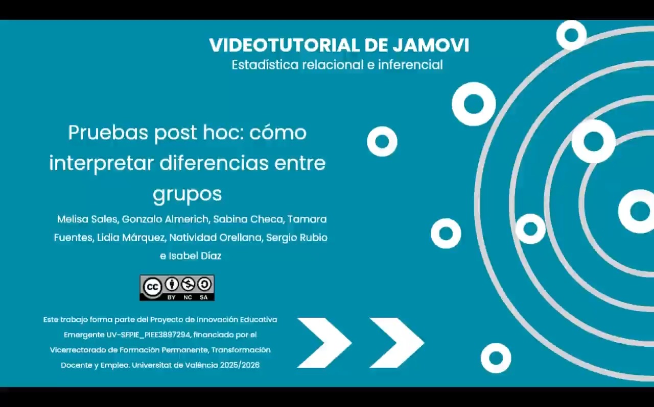 Pruebas post hoc: cómo interpretar diferencias entre grupos