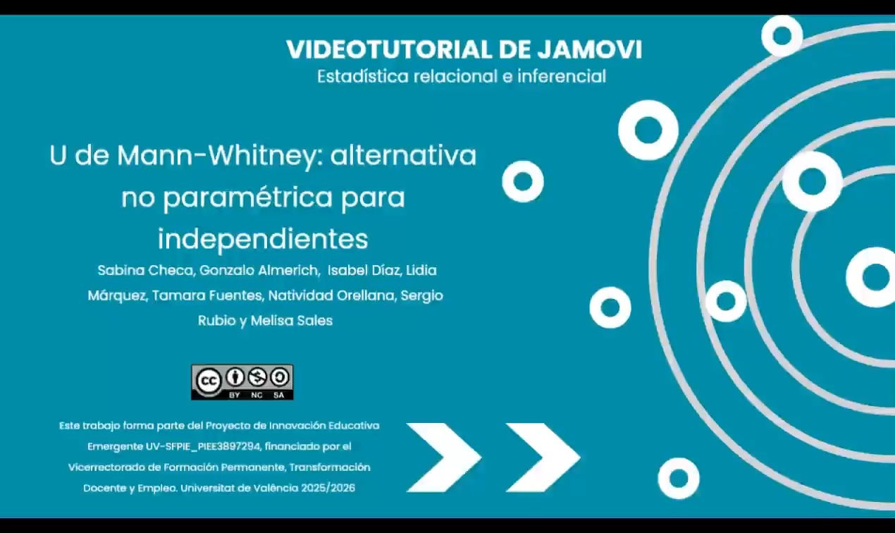 U de Mann-Whitney: alternativa no paramétrica para independientes